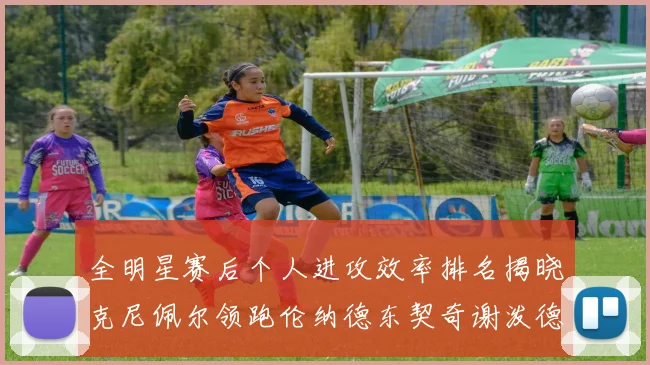 全明星赛后个人进攻效率排名揭晓克尼佩尔领跑伦纳德东契奇谢泼德紧随其后